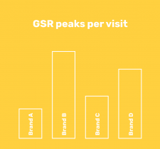 Customers-dont-care-about-your-stuff-assets-03-225×210